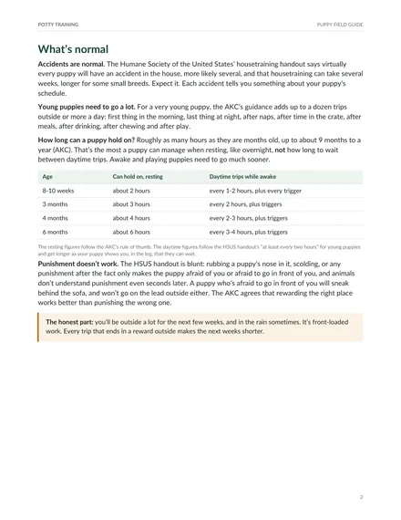 A page from Potty Training